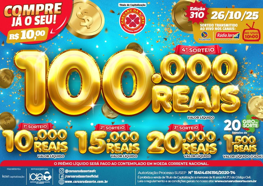 Premiação 26/10/2025