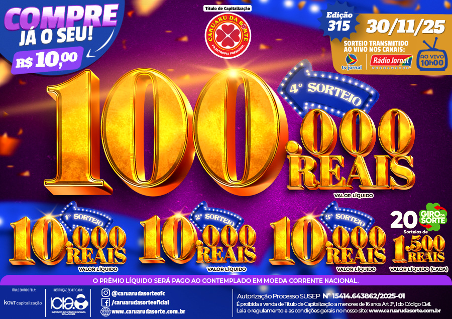 Premiação 30/11/2025