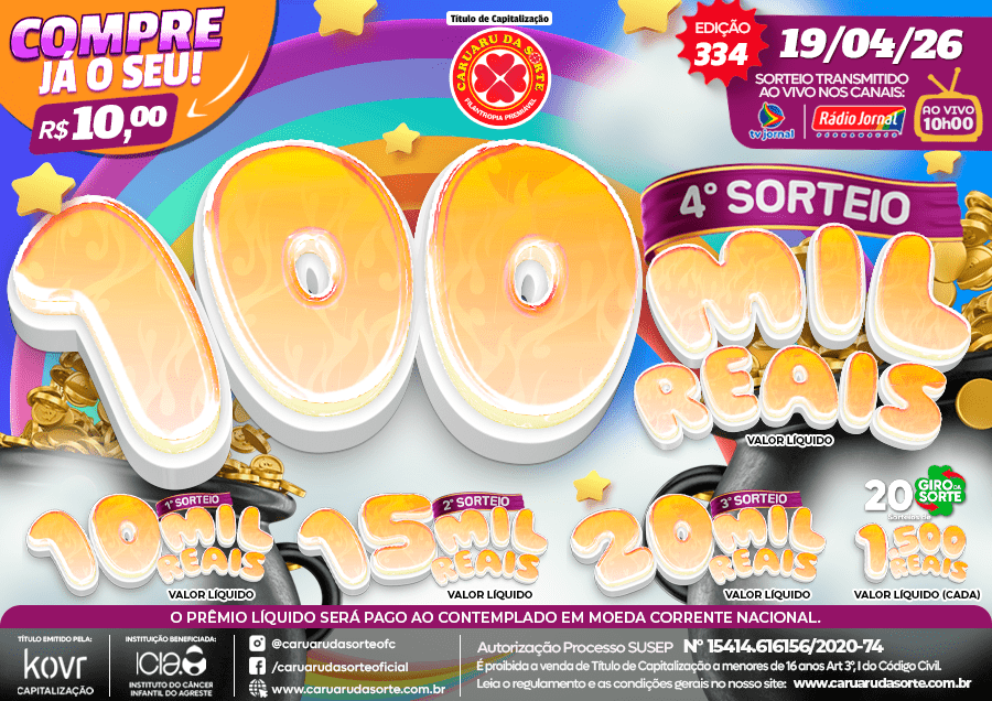 Premiação 19/04/2026