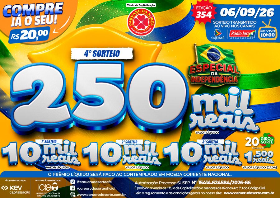 Premiação 06/09/2026