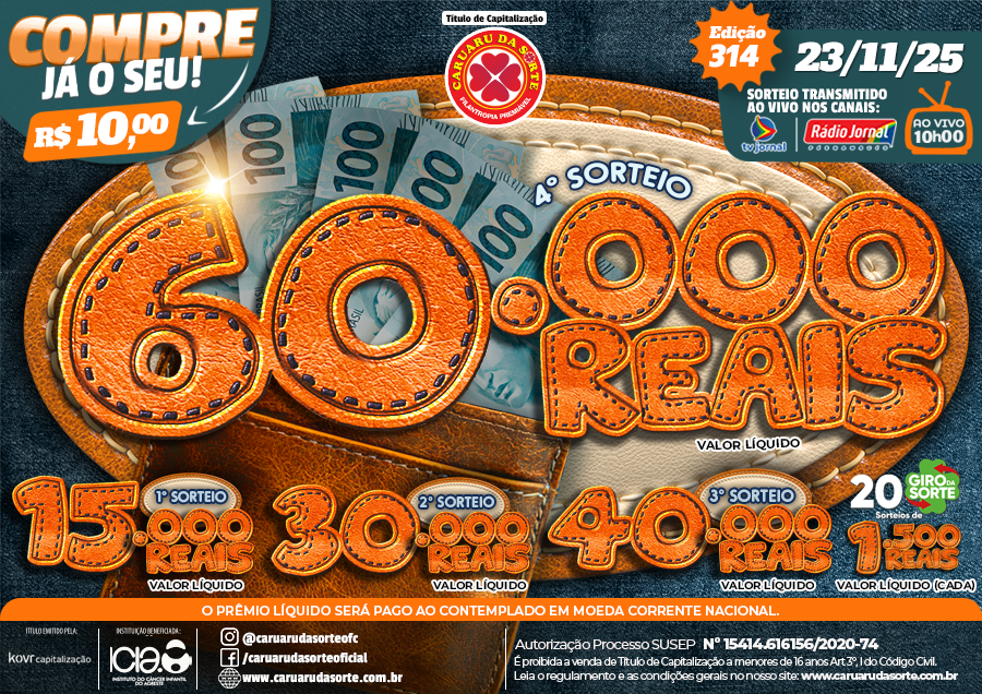 Premiação 23/11/2025