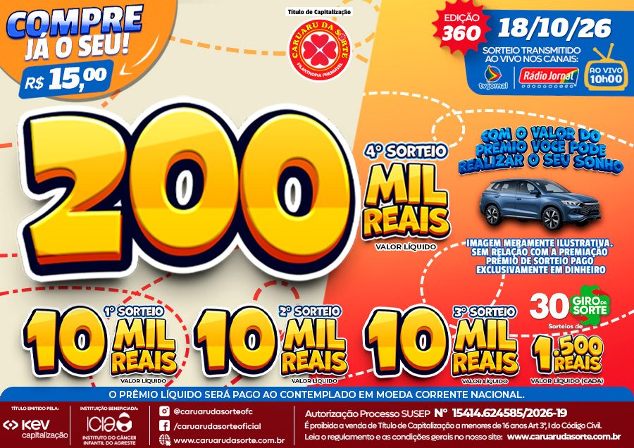 Premiação 18/10/2026
