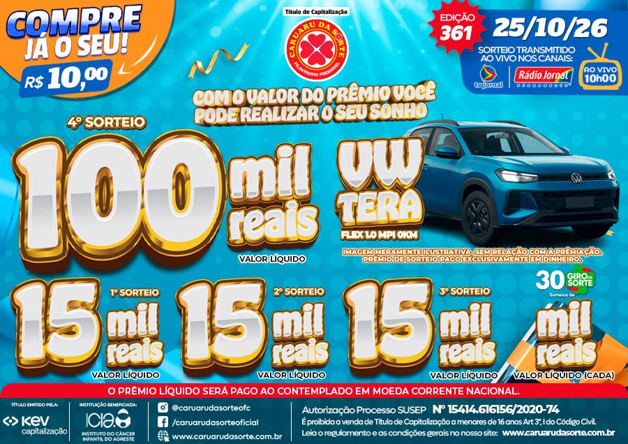 Premiação 25/10/2026
