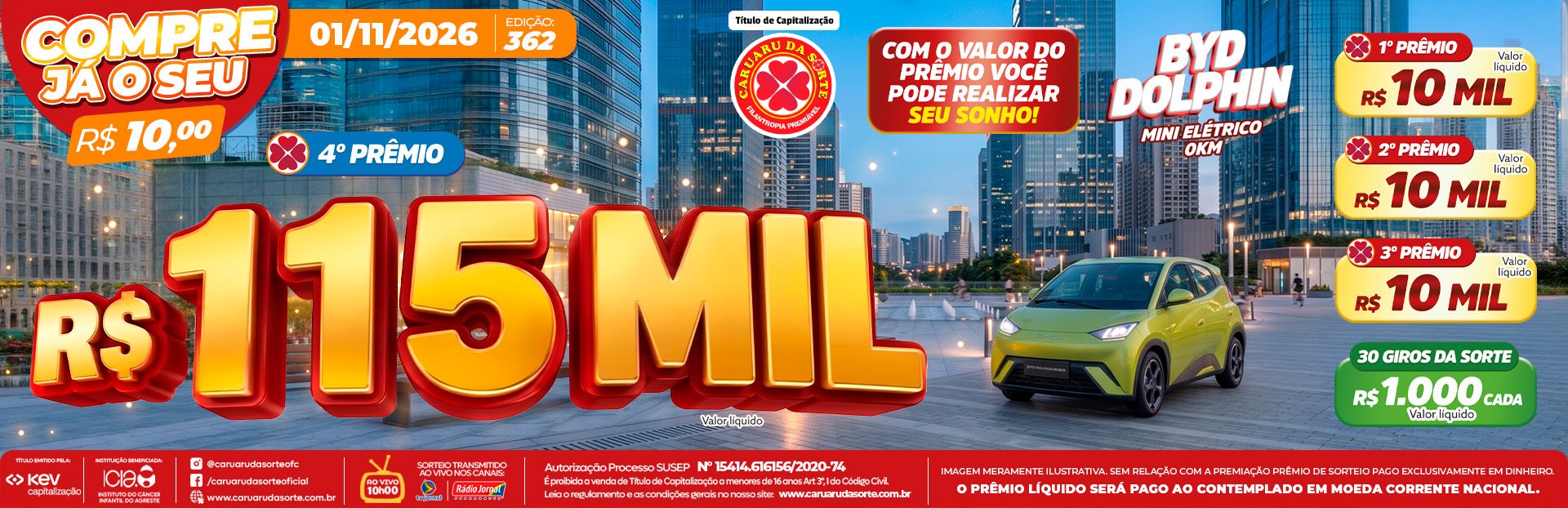 Premiação 01/11/2026